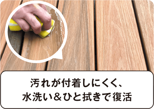 汚れが付着しにくく、水洗い&ひと拭きで復活