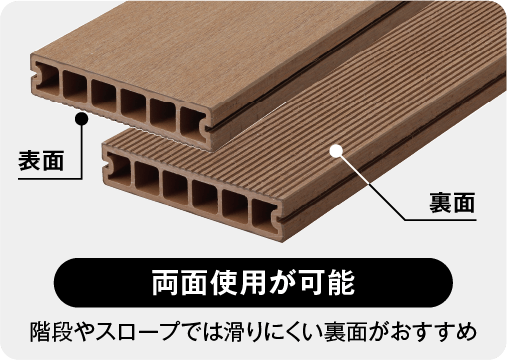 両面使用が可能