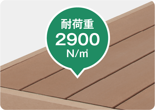 耐荷重2900 N/㎡