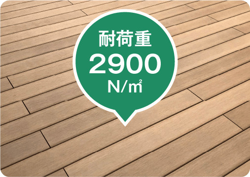 耐荷重2900 N/㎡